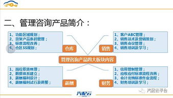 汽配云創(chuàng)新服務(wù)再升級(jí) 財(cái)務(wù)咨詢引領(lǐng)行業(yè)新范式